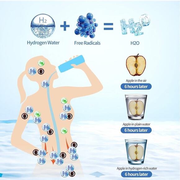 Hydrogen Water Bottle Generator SPE PEM Technology Water Ionizer Rechargeable - Picture 3 of 6